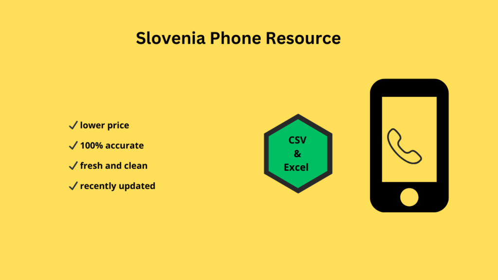 Slovenia phone resource